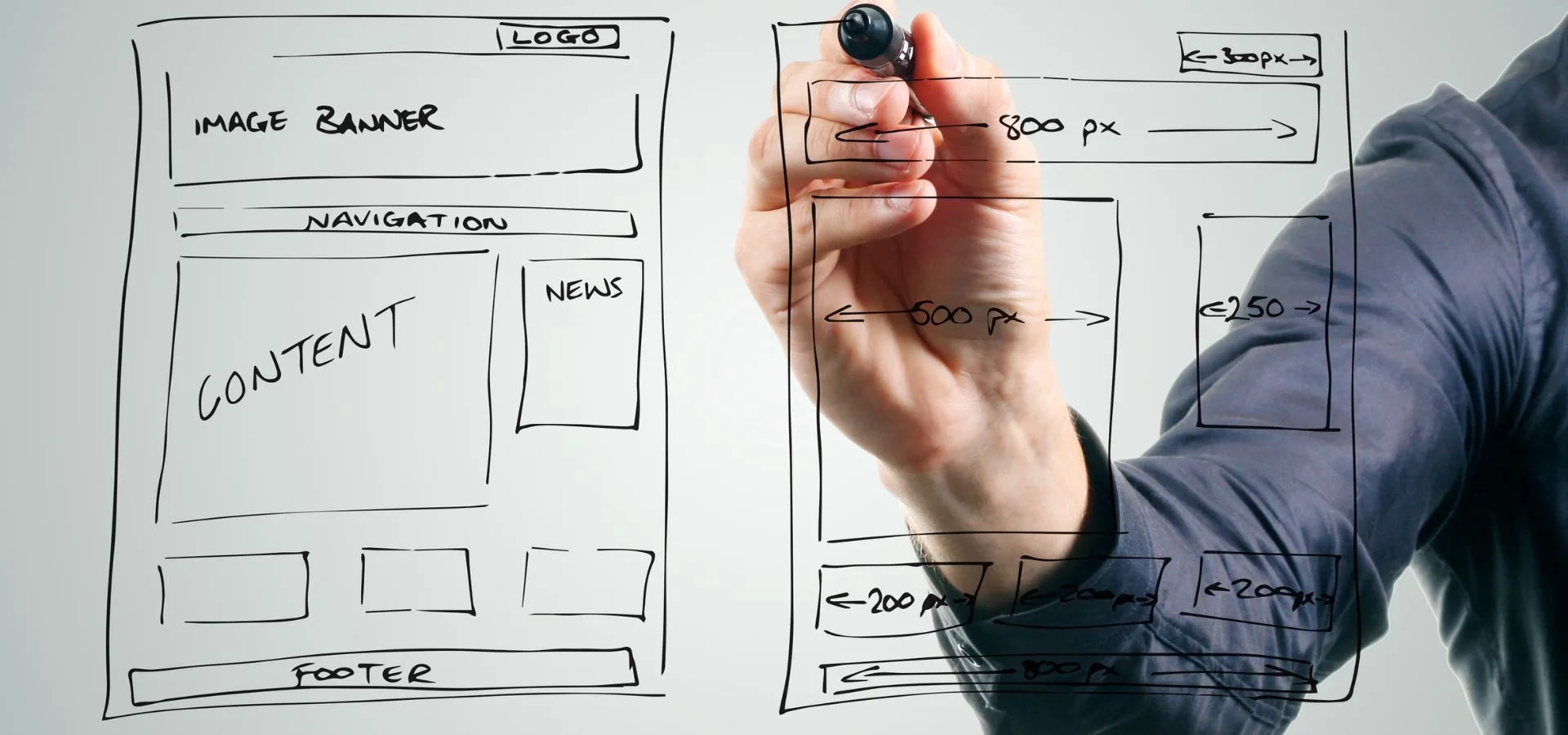 creation site internet rentable brest