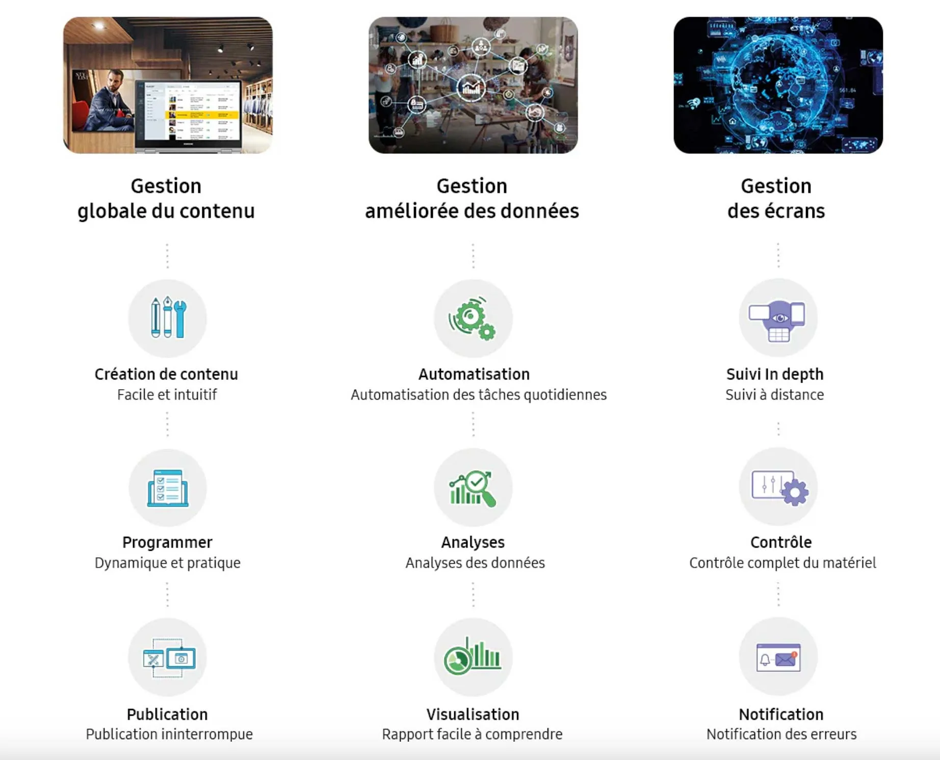 solution-écran-dynamique-brest solution ecran dynamique brest